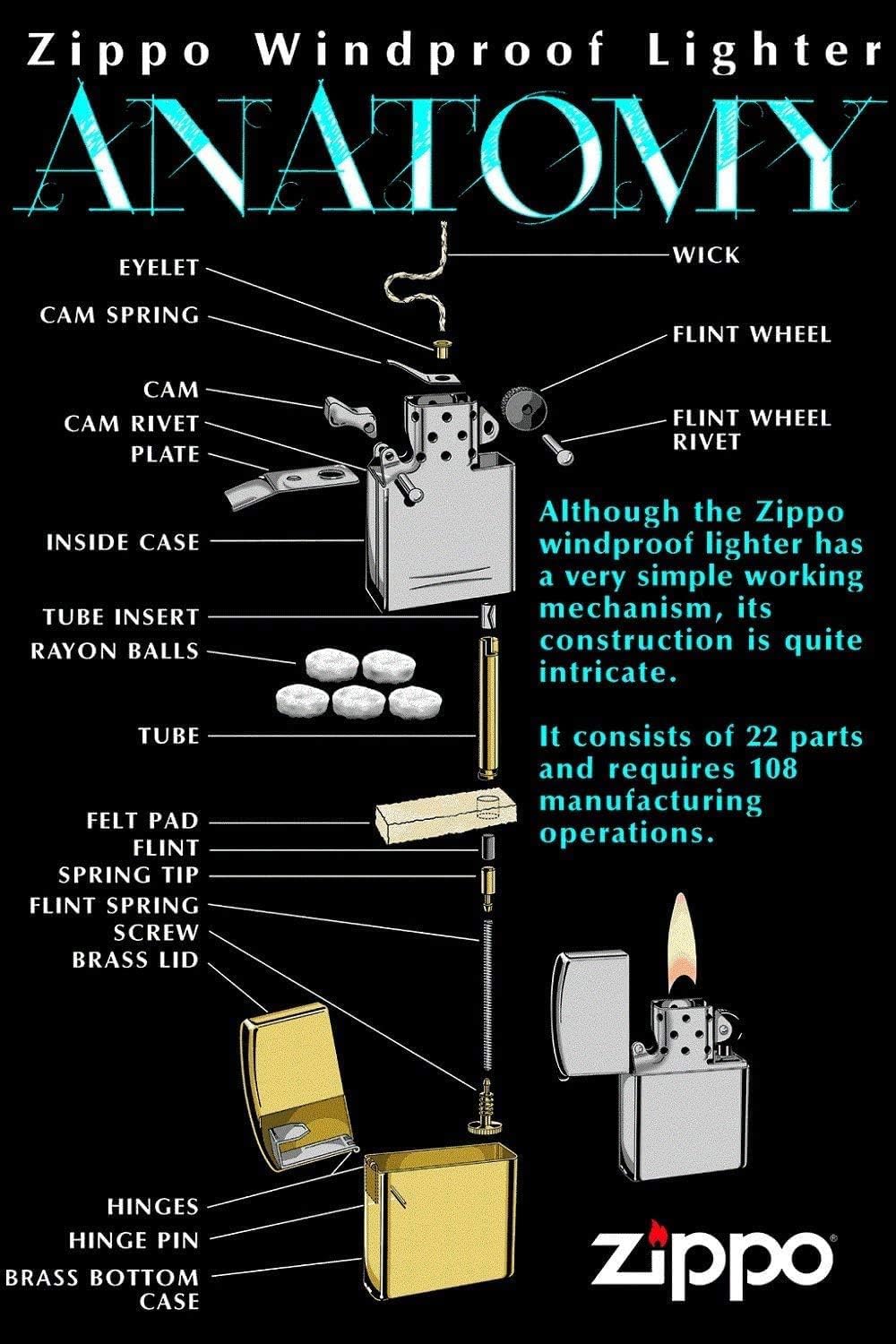 Zippo Personalized Latest Style Lighter NFL - Free Laser Engraving (Pittsburgh)